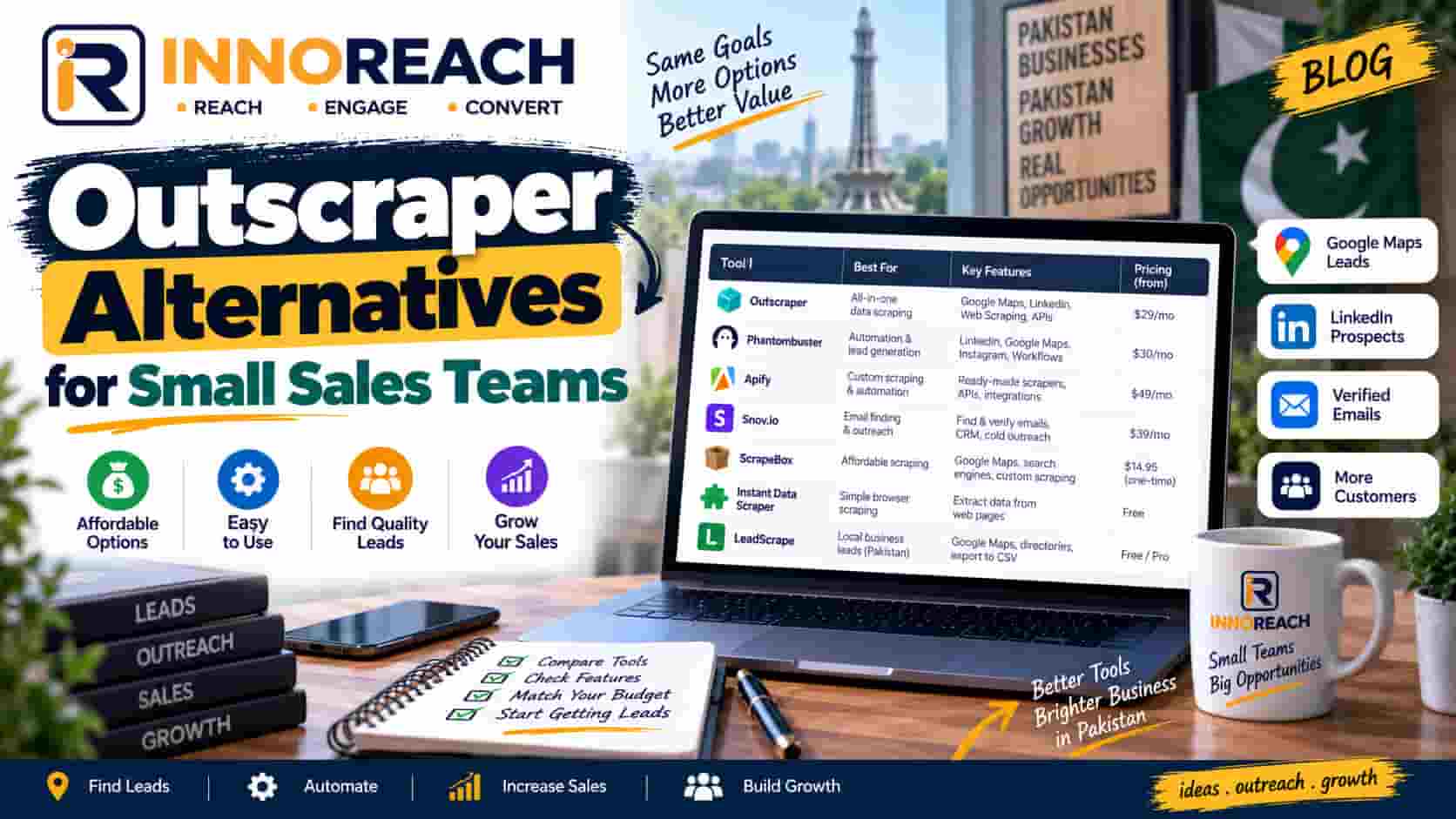 Outscraper Alternatives for Small Sales Teams